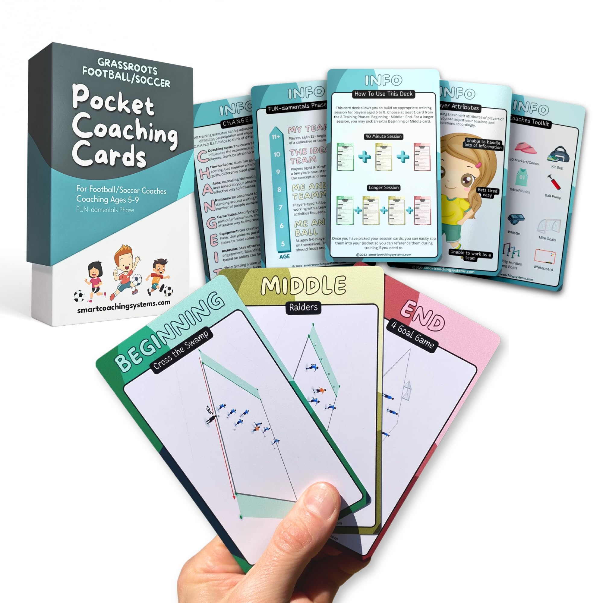 Grassroots Soccer Coaching Cards - Soccer Drills for Kids Aged 5 to 9 - Soccer Coaching Equipment
